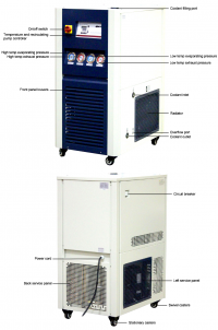 Ai -80°C 10L Recirculating Chiller with 30L/Min Centrifugal Pump